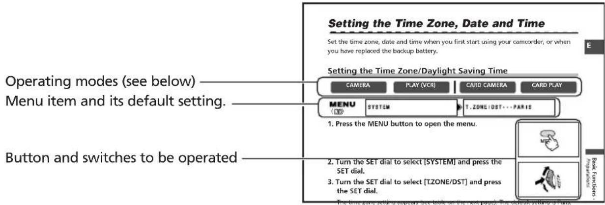 CANON MV750i - Symbols and References Used in This Manual - 1