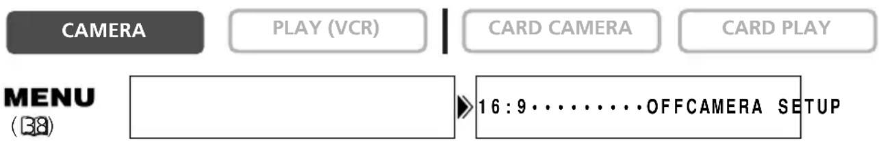 CANON MV750i - Recording in 16:9 (Widescreen TV Recording) - 1