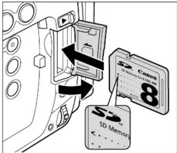 CANON MV750i - Inserting the Card - 1