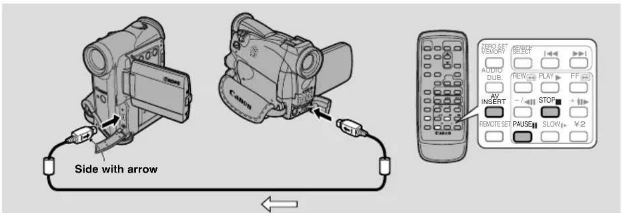 CANON MV5 - MV5i/MV5i MC Recording Over Existing Scenes (AV Insert Editing) - 3