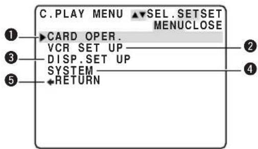 CANON MV5 - ⑤ System submenu - 1