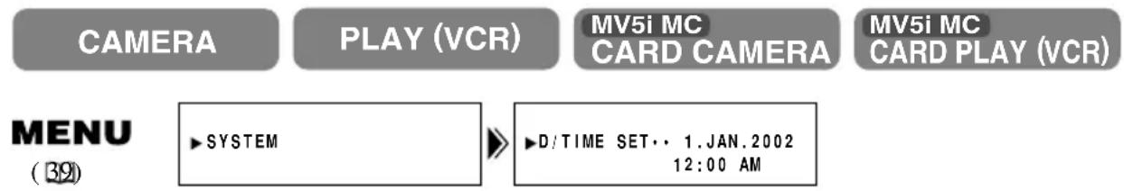 CANON MV5 - Notes: - 1