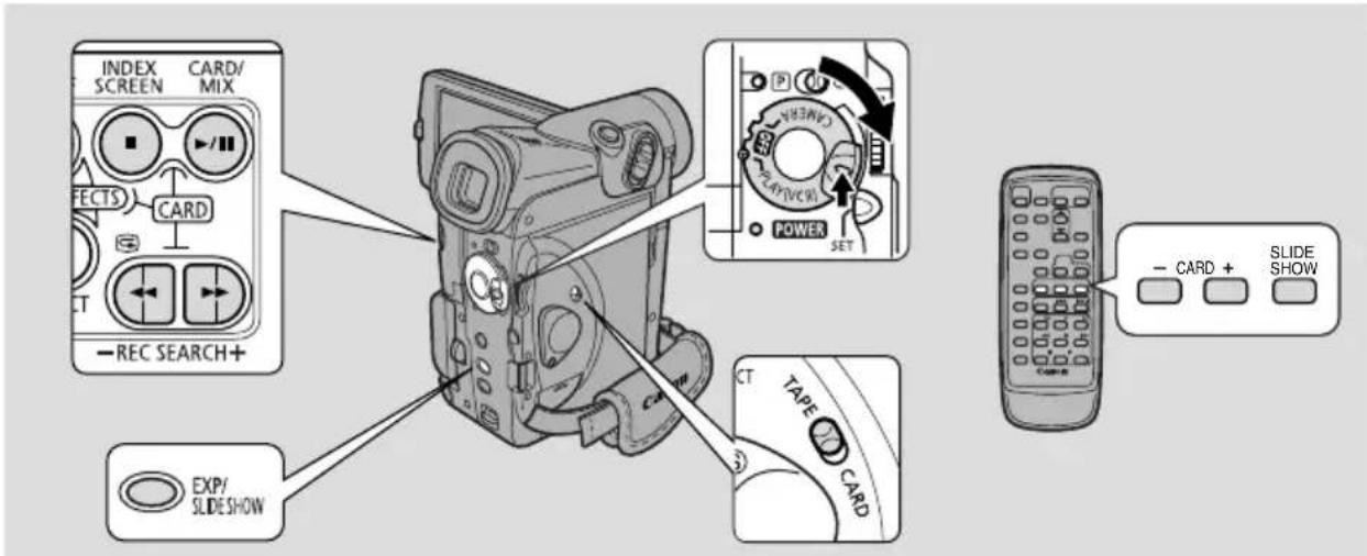 CANON MV5 - Notes: - 2