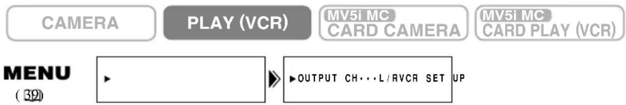 CANON MV5 - Selecting audio output channels - 3