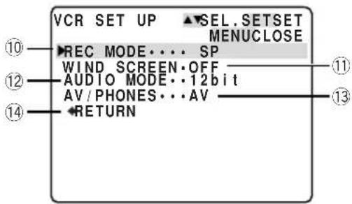 CANON MV5 - ③ VCR set up submenu - 1