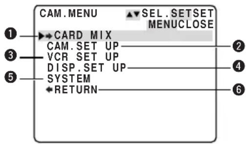 CANON MV5 - CAMERA - 1