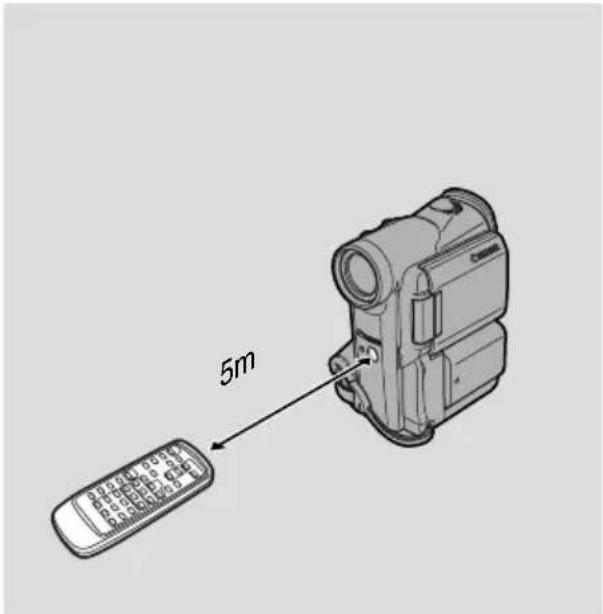 CANON MV5 - Using the Wireless Controller - 1
