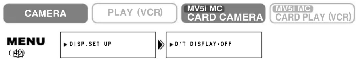 CANON MV5 - Date and time display - 2