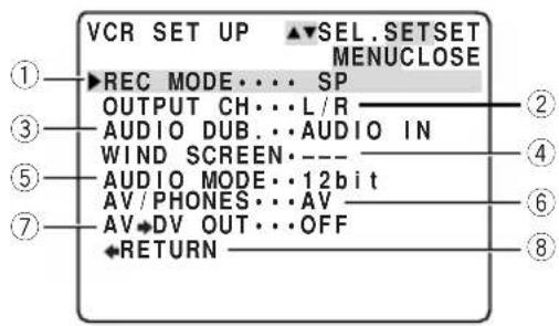 CANON MV5 - ② Card set up submenu MV5i MC - 1