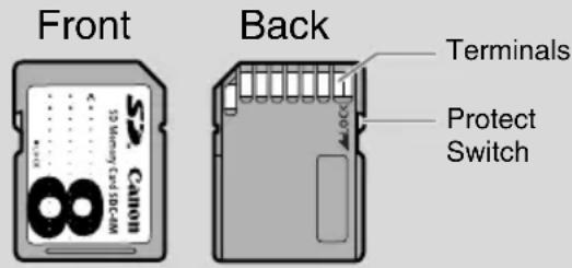 CANON MV5 - You can find the explanations in the following order: - 1