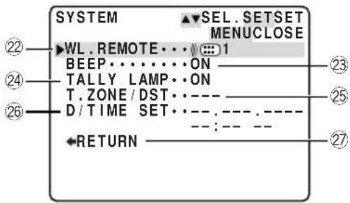 CANON MV5 - ⑤ System submenu - 1