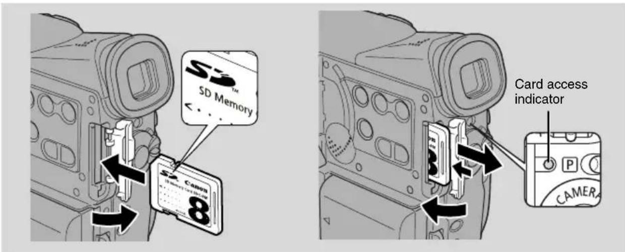CANON MV5 - Inserting and removing the memory card - 1