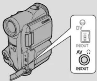 CANON MV5 - Switching the AV/headphone terminal - 2