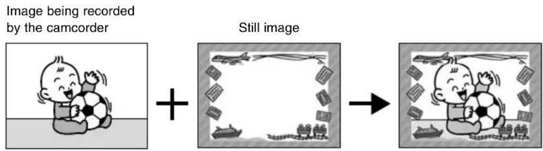 CANON MV5 - CARD LUMI. (Card luminance key) - 1