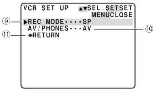 CANON MV5 - ② VCR set up submenu - 1