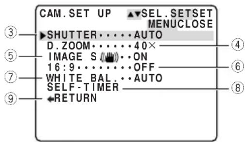 CANON MV5 - ② Camera set up submenu - 1