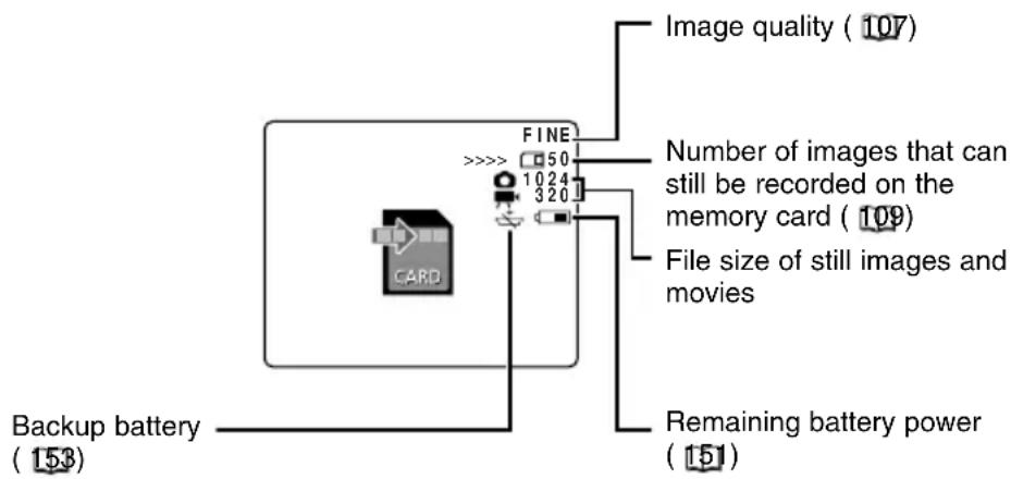 CANON MV5 - The indicators that appear in the display when recording to a memory card: - 1