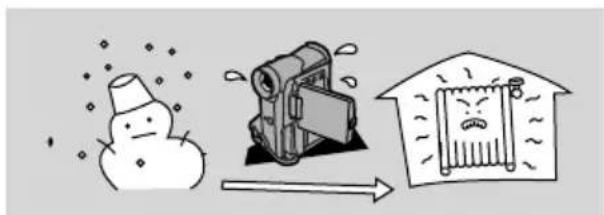 CANON MV5 - Condensation - 1