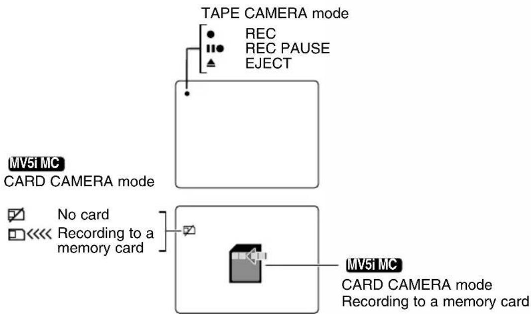 CANON MV5 - Allowing the subject to monitor recording - 4