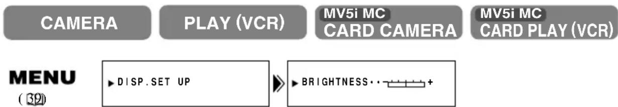 CANON MV5 - Adjusting the LCD screen - 2