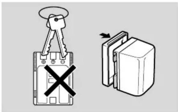 CANON MV5 - Always attach the terminal cover. - 1