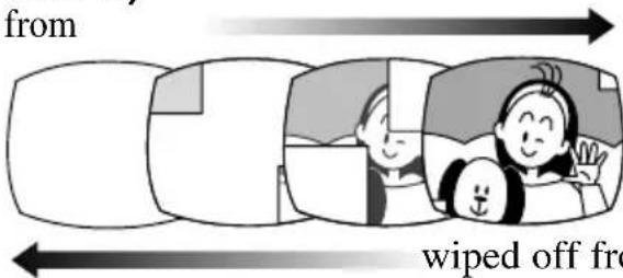 CANON MV5 - Corner Wipe (CORNER) - 1