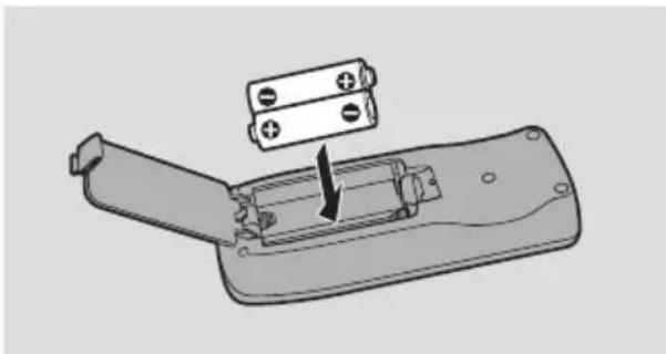CANON MV5 - Inserting batteries - 1