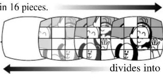 CANON MV5 - Puzzle (PUZZLE) - 1