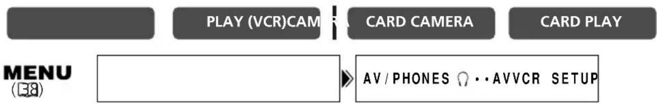 CANON MV700i - Playing Back on a TV Screen - 1