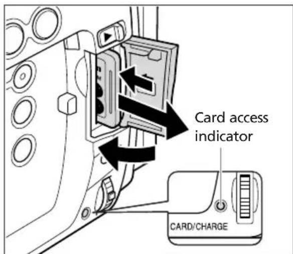 CANON MV700i - Close the cover. - 1
