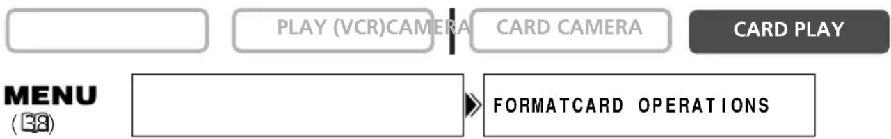 CANON MV700i - Copying Still Images from Memory Card to Tape - 7