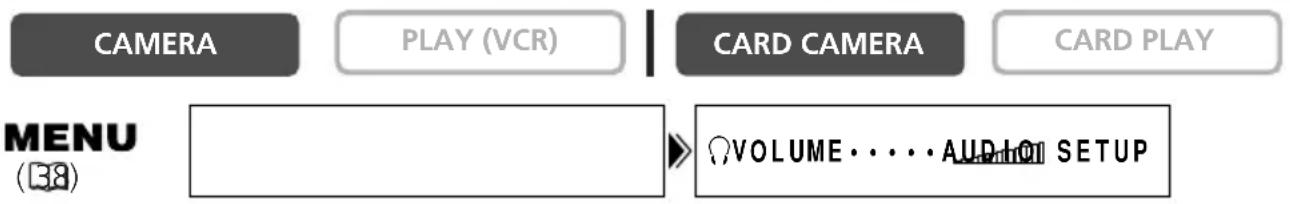 CANON MV700i - Adjusting the Headphone Volume - 1