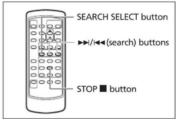 CANON MV700i - MV750i/MV730i Photo Search/Date Search - 1
