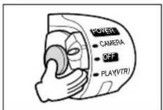 CANON MV700i - Press the start/stop button. - 2