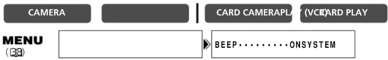 CANON MV700i - Beep - 1