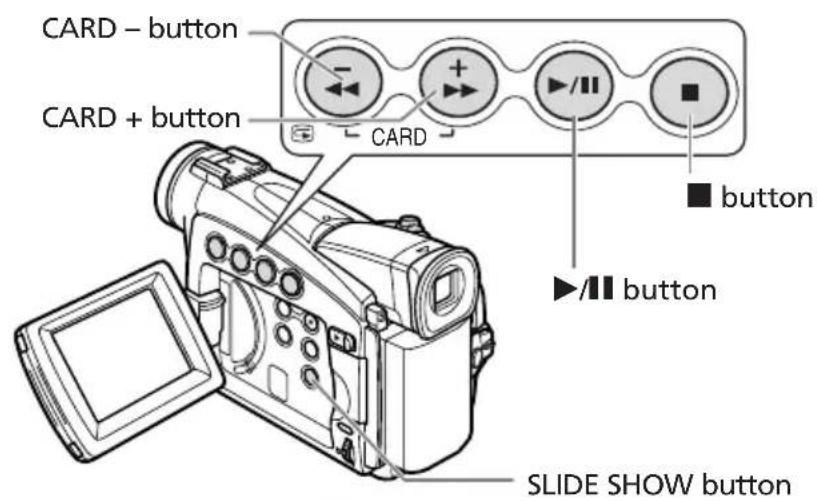 CANON MV700i - Playing Back a Memory Card - 1