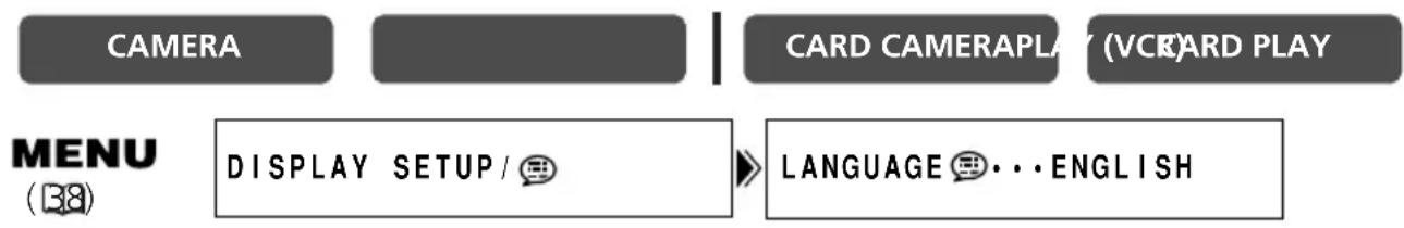 CANON MV700i - Changing the Display Language - 1