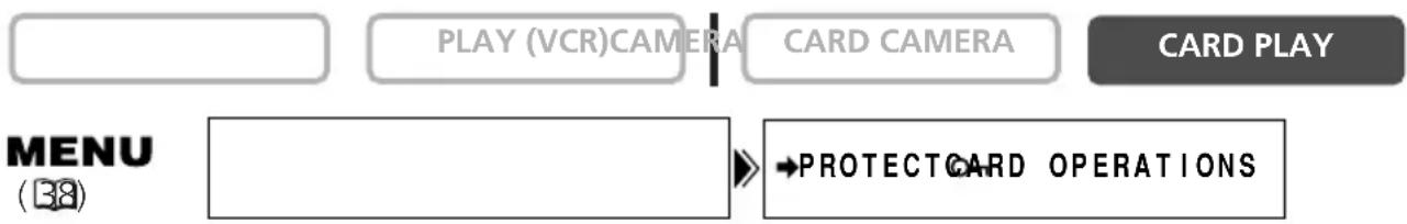 CANON MV700i - Protecting during Index Screen Display - 1