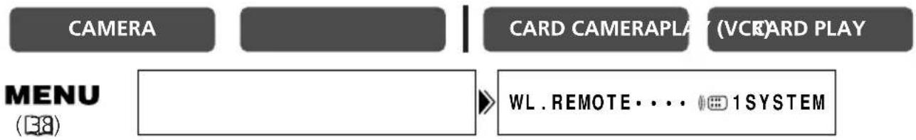 CANON MV700i - Turning the Remote Sensor Off - 1