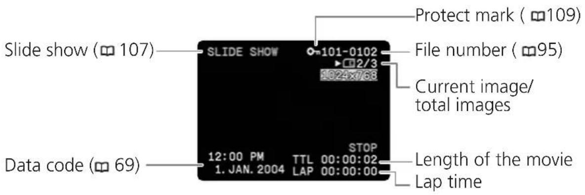 CANON MV700i - MV750i/MV730i CARD PLAY Mode - 1