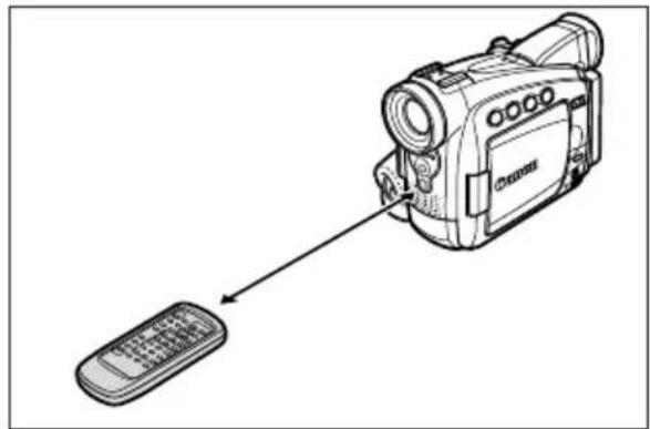 CANON MV700i - MV750i/MV730i Using the Wireless Controller - 1