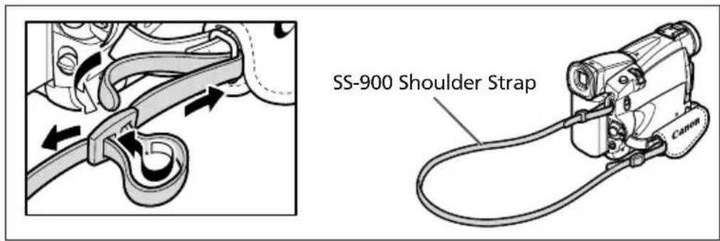 CANON MV700i - Attaching the Shoulder Strap - 1