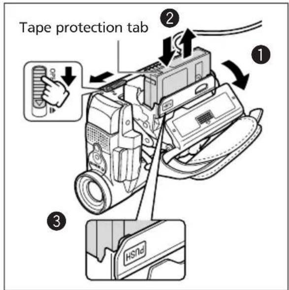 CANON MV700i - Loading/Unloading a Cassette - 1