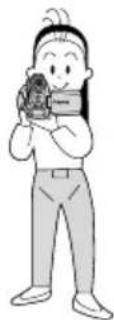 CANON MV700i - Holding the Camcorder - 1