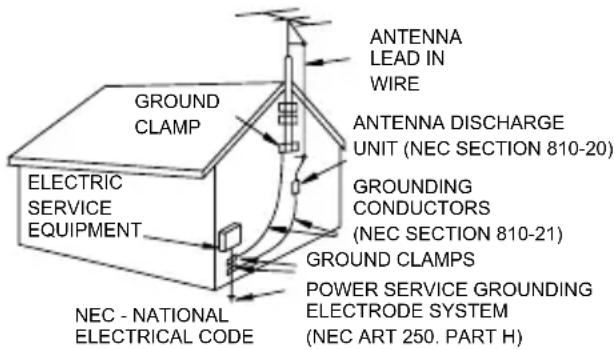 CANON HV10 - IMPORTANT SAFETY INSTRUCTIONS - 2