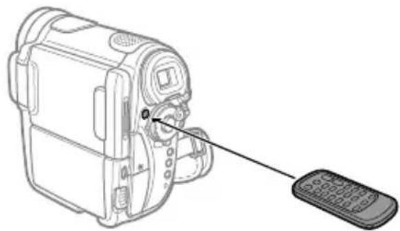 CANON HV10 - Insert the battery holder. Using the Wireless Controller - 1