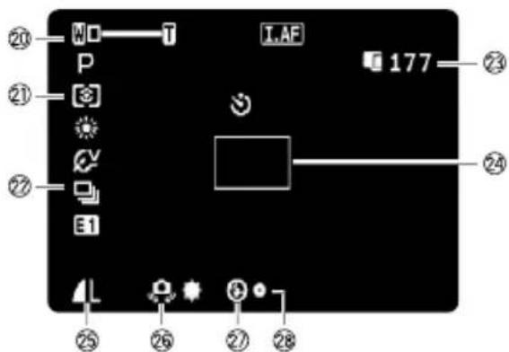 CANON HV10 - Screen Displays - 3