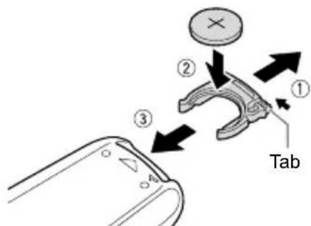 CANON HV10 - Inserting the Battery - 1