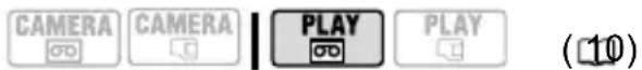 CANON HV10 - Playback on a TV Screen - 1