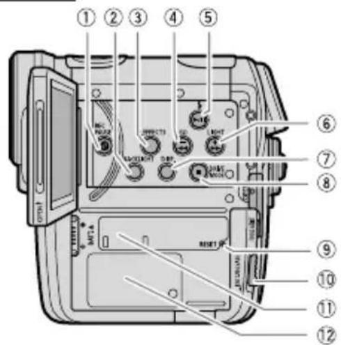 CANON HV10 - Components Guide - 1